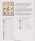 Charted Pysanka Set